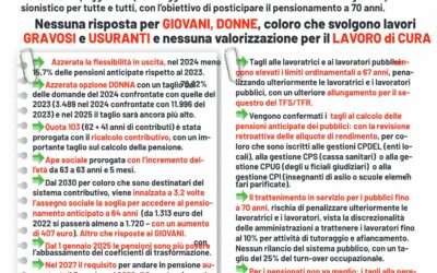 LE BUGIE DEL GOVERNO SULLE PENSIONI